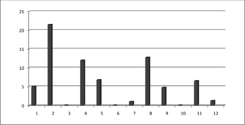 Ficeac-Fig3.tif