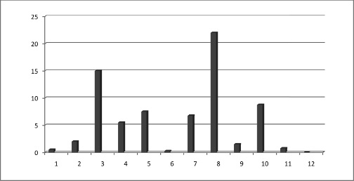 Ficeac-Fig4.tif
