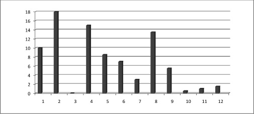 Ficeac-Fig5.tif